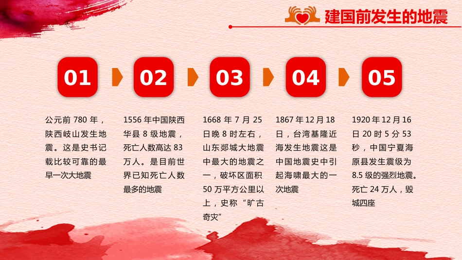 【通用】春季学期安全教育班会:防震减灾安全教育PPT1_第6页