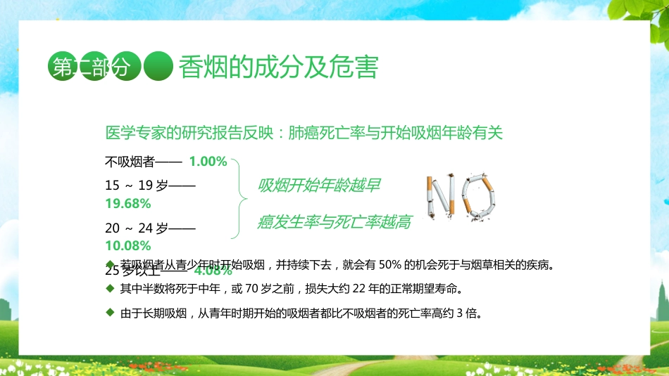 【通用】春季学期安全教育班会:控烟安全教育PPT1——远离烟草_第10页