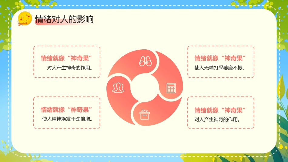 【通用】春季学期安全教育班会:心理情绪管理安全教育PPT2_第9页