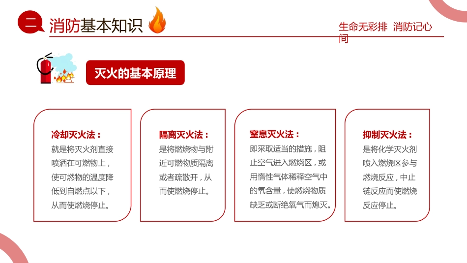 【通用】春季学期安全教育班会:消防安全教育PPT2——生命无彩排_第9页