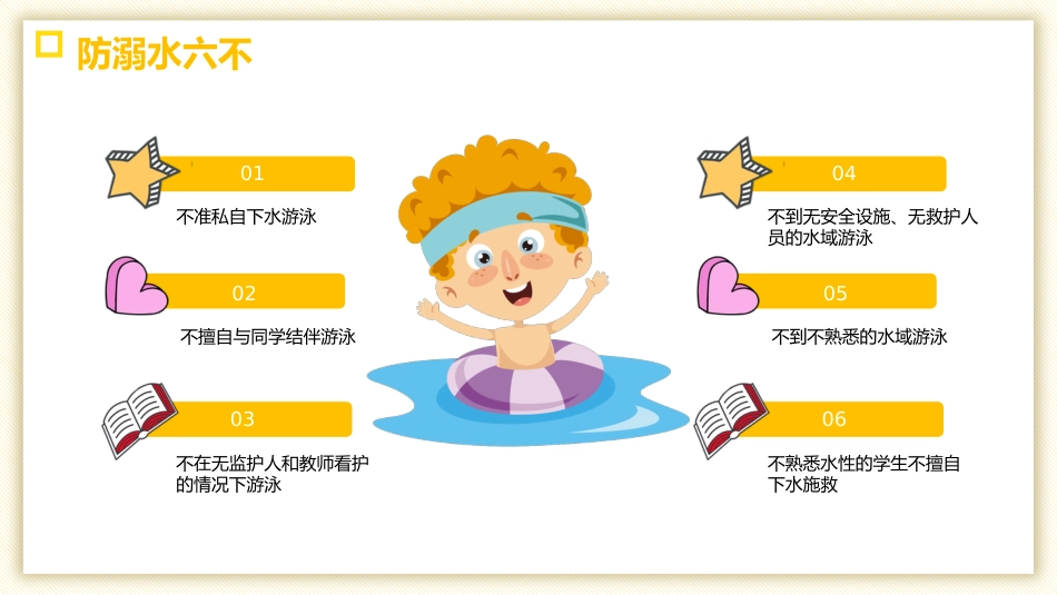 【通用】春季学期安全教育班会:暑期安全教育PPT2_第5页