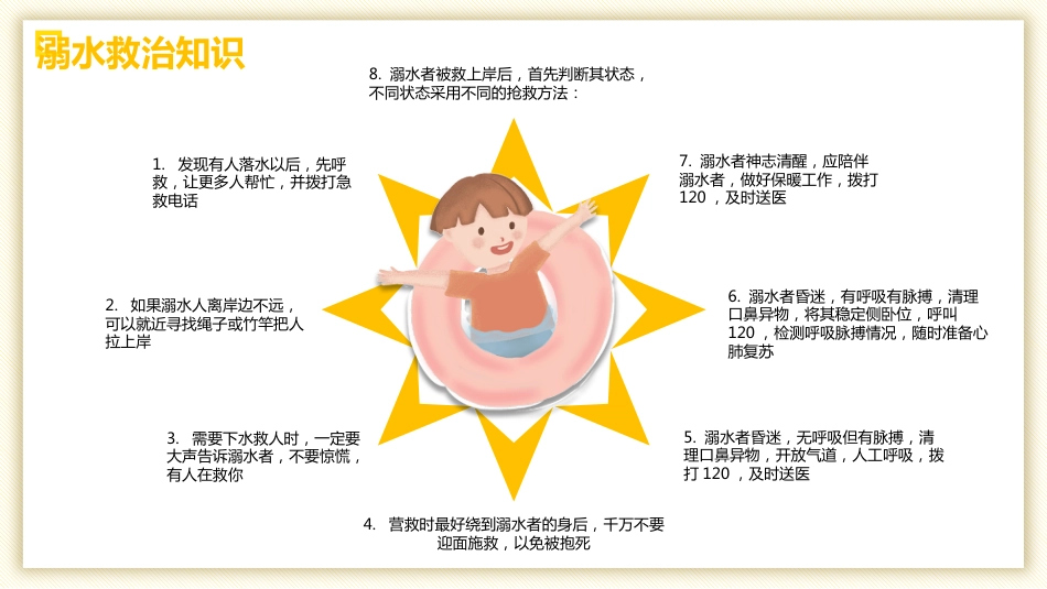【通用】春季学期安全教育班会:暑期安全教育PPT2_第6页