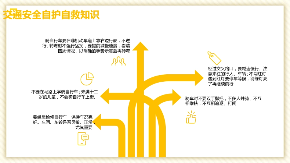 【通用】春季学期安全教育班会:暑期安全教育PPT2_第9页