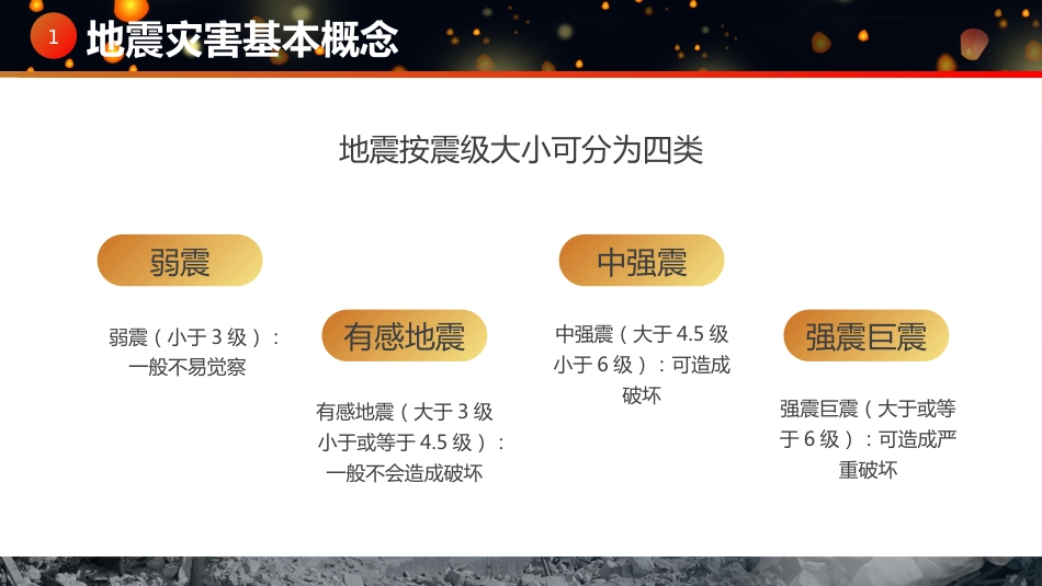 【通用】春季学期安全教育班会:防震减灾安全教育PPT2_第6页