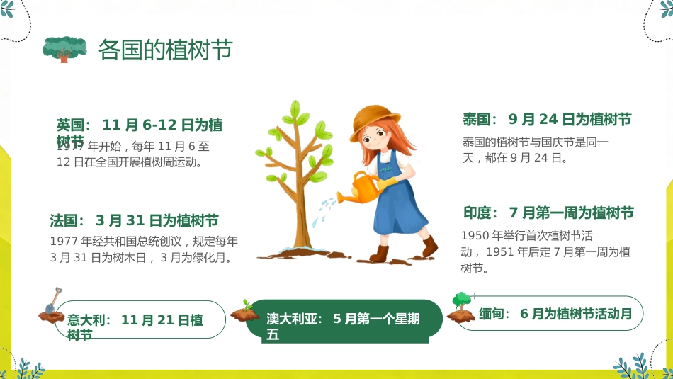 2026年春季学期中小学第2周《拥抱一抹新绿,播种无限希望》主题班会PPT_第9页