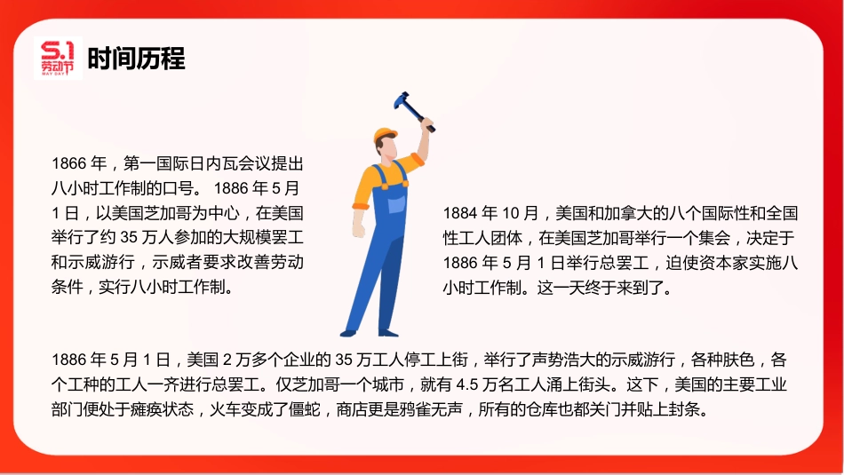 2026年春季学期中小学第9周《以劳为美,向光而行》主题班会PPT_第10页