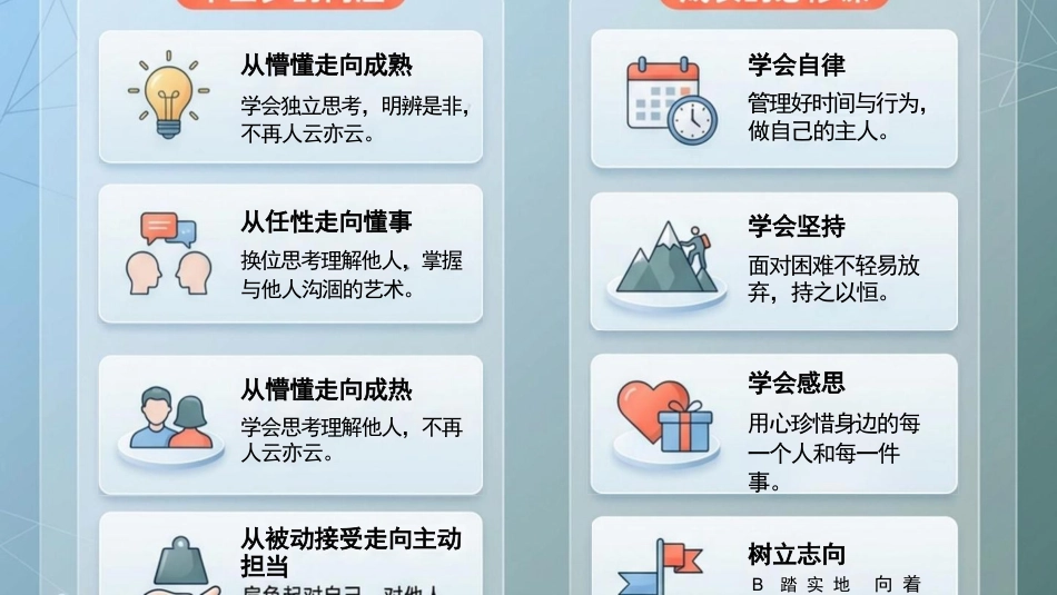 初中离队入团主题班会——青春起跑线——十四岁,我们该成为怎样的人_第7页