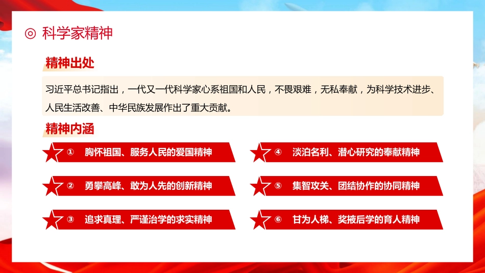 【中小学】【思政教育】主题班会:科技筑梦启心智,少年立志强家国_第10页