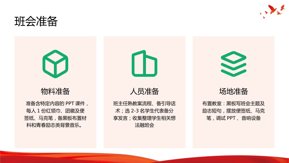 初中离队入团主题班会青春起跑线十四岁,我们该成为怎样的人_第8页