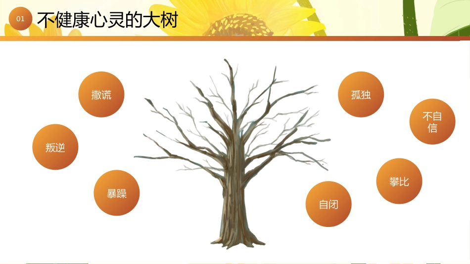 【小学】【心理健康教育】主题班会——阳光心理,健康一生_第8页