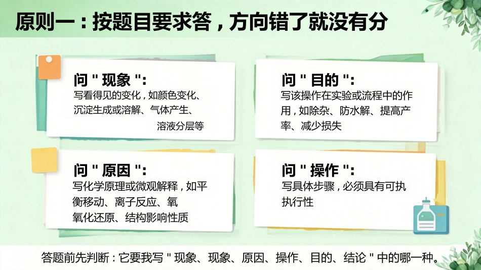 【高三下】【化学】高考考前最后一课冲刺主题班会_第5页