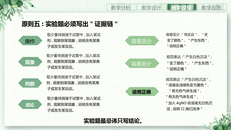 【高三下】【化学】高考考前最后一课冲刺主题班会_第9页