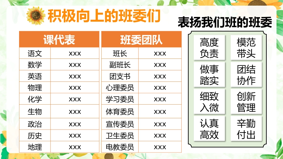 【初二】【下开学】【清晰现状 稳健前行】家长会-课件_第5页