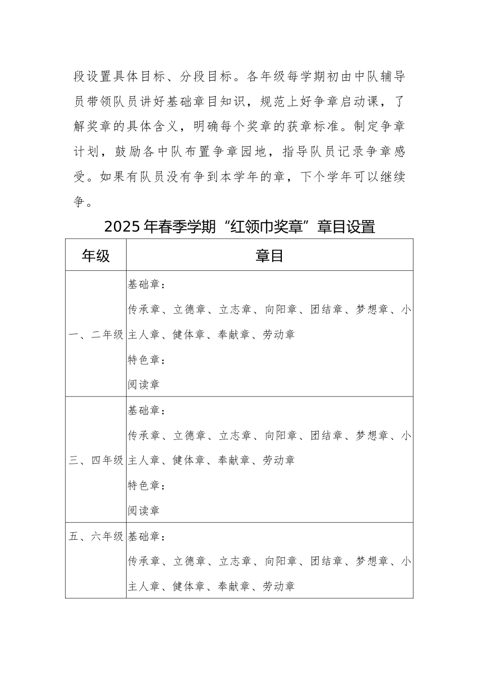2.“红领巾争章”活动细则_第2页