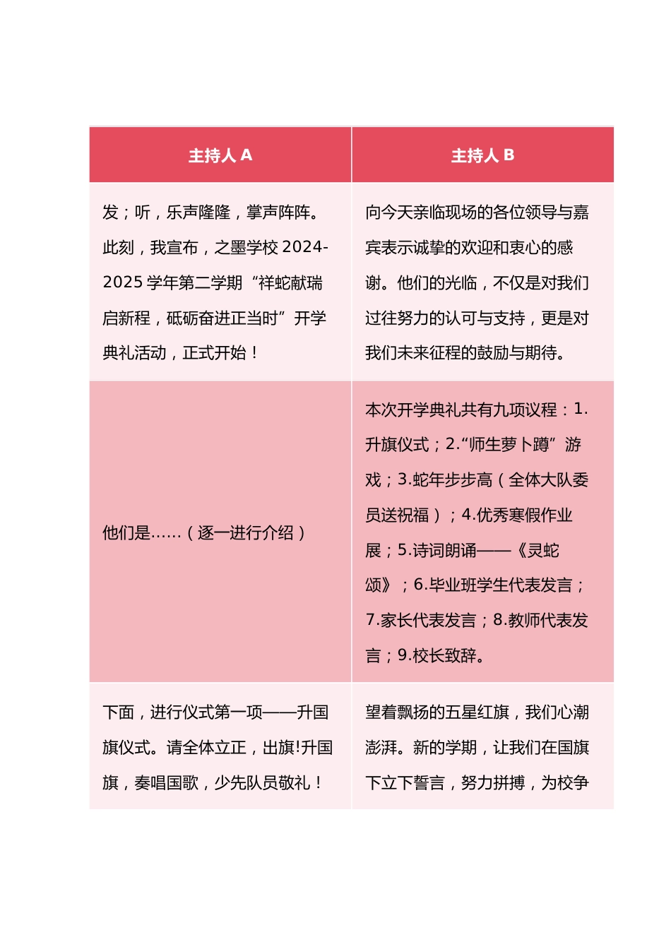 祥蛇献瑞启新程,砥砺奋进正当时 2024-2025学年第二学期开学典礼活动主持稿(表格版)_第2页