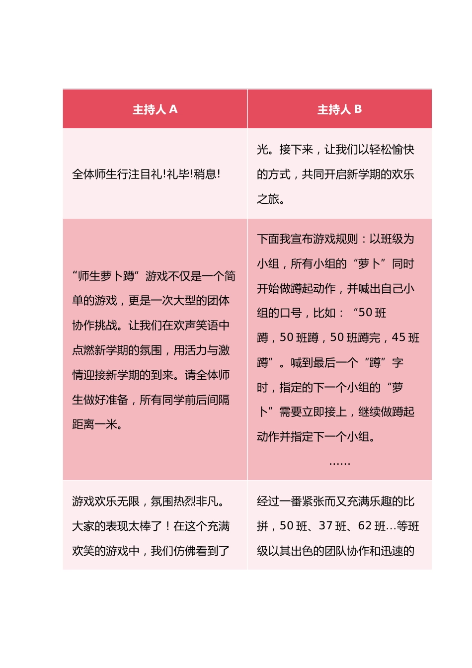 祥蛇献瑞启新程,砥砺奋进正当时 2024-2025学年第二学期开学典礼活动主持稿(表格版)_第3页