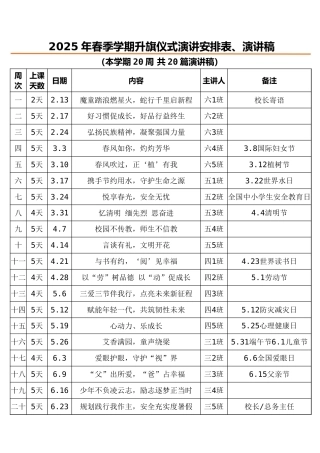 2024-2025第二学期升旗仪式演讲主题安排表（一）
