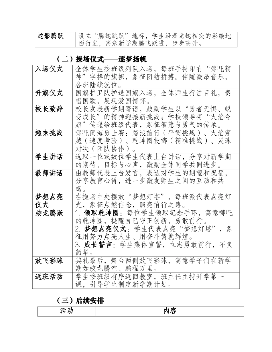 2025春季开学典礼活动方案-哪吒版_第2页
