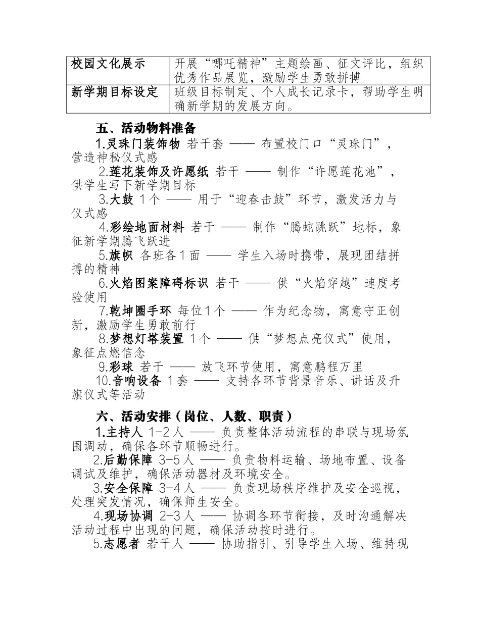 2025春季开学典礼活动方案-哪吒版_第3页