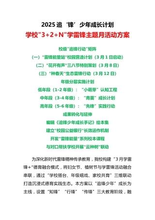 2025年学校3+2+N学雷锋主题月活动方案（三）