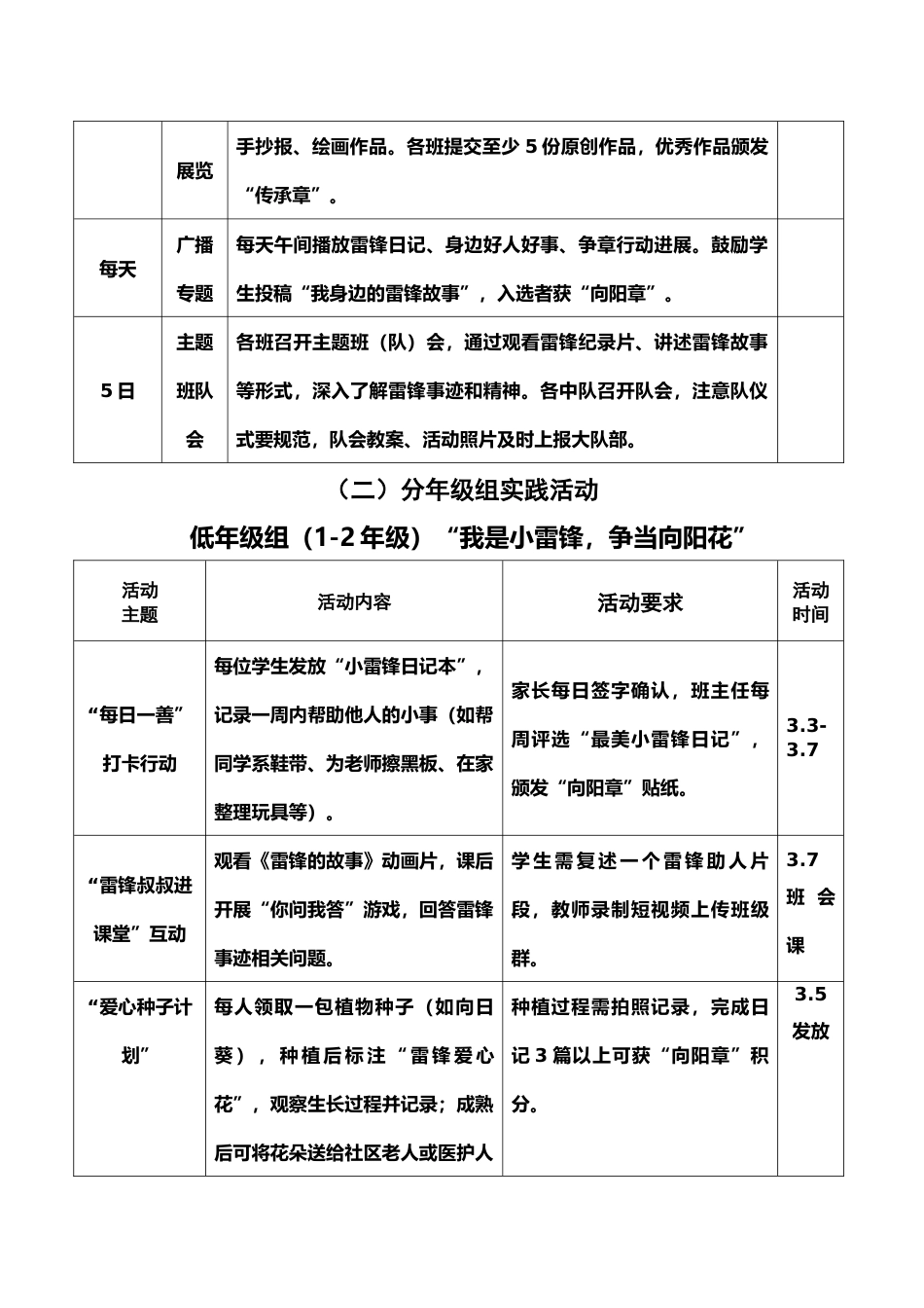 2025年学校“学雷锋主题月”活动实施方案(一)_第3页