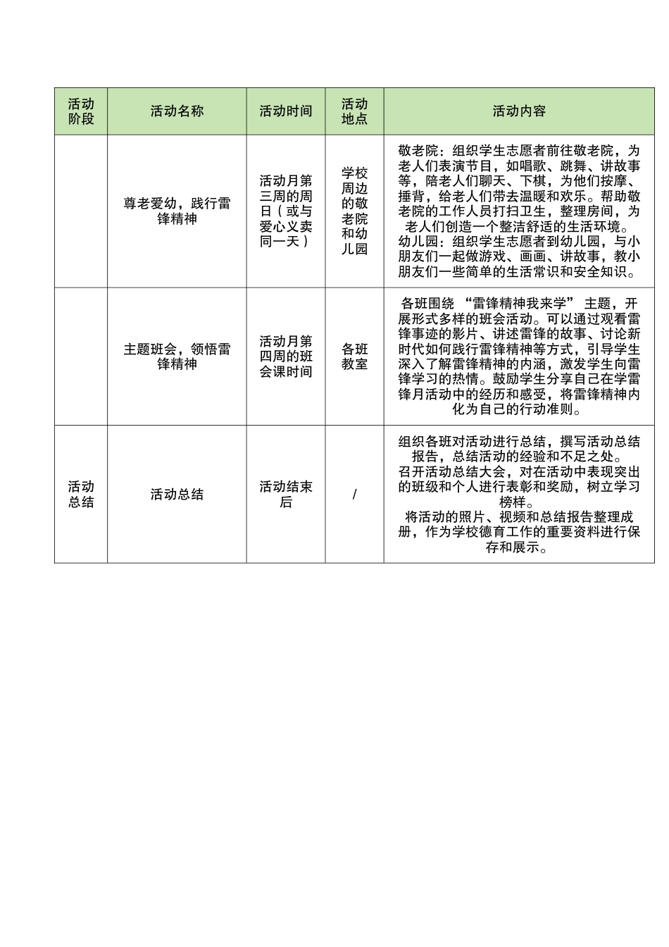 2025春季“3.5”学雷锋月活动安排表_第2页