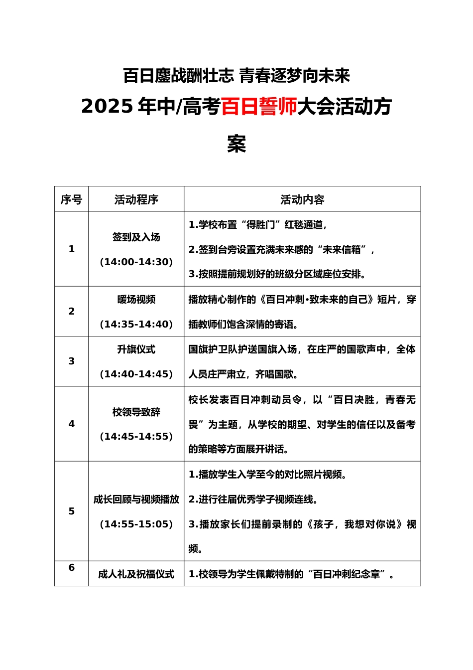 2025年中高考百日冲刺誓师大会活动方案_第1页