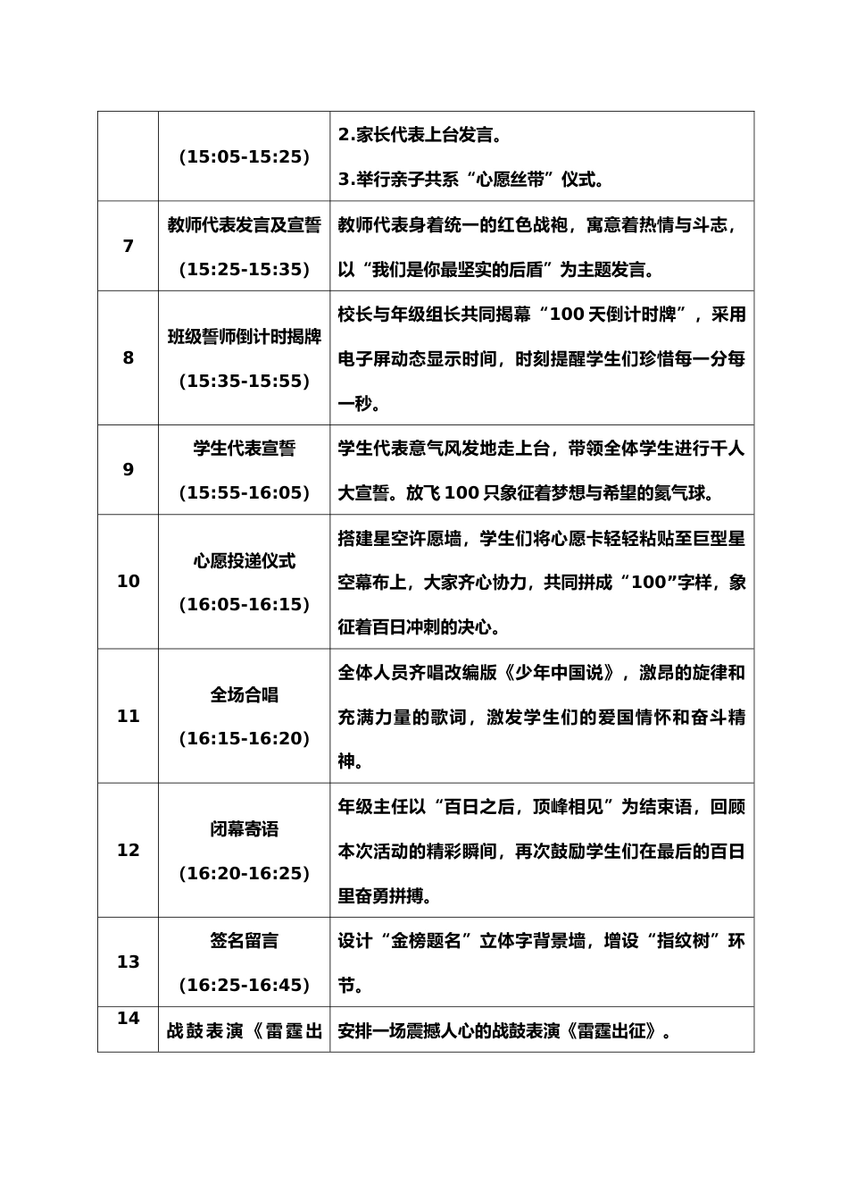 2025年中高考百日冲刺誓师大会活动方案_第2页