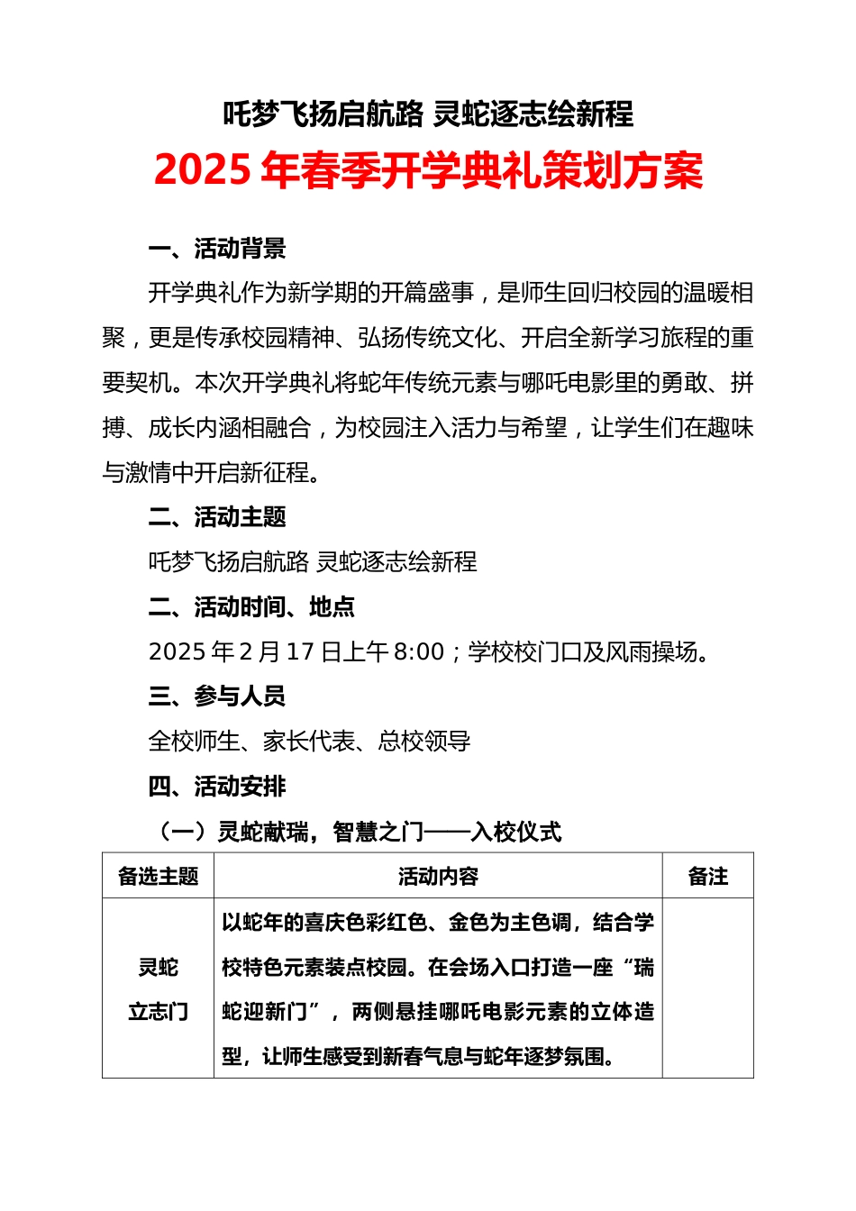 2025年春季开学典礼策划方案(吒梦飞扬启航路 灵蛇逐志绘新程)_第1页