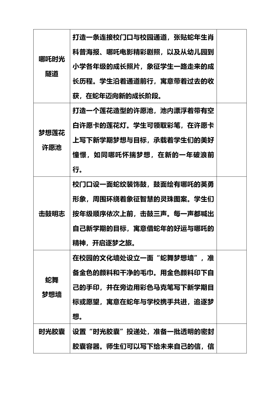 2025年春季开学典礼策划方案(吒梦飞扬启航路 灵蛇逐志绘新程)_第2页