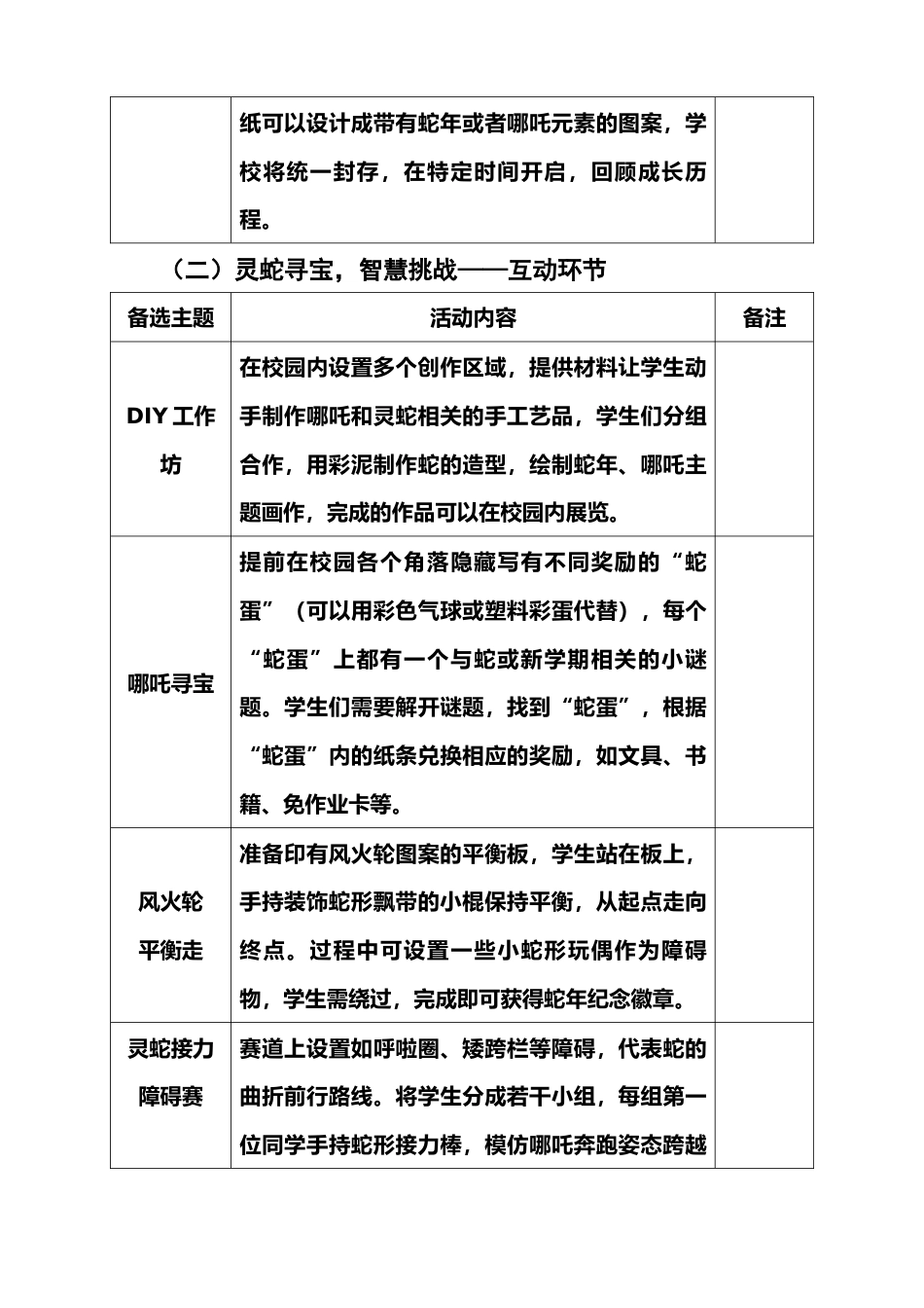 2025年春季开学典礼策划方案(吒梦飞扬启航路 灵蛇逐志绘新程)_第3页