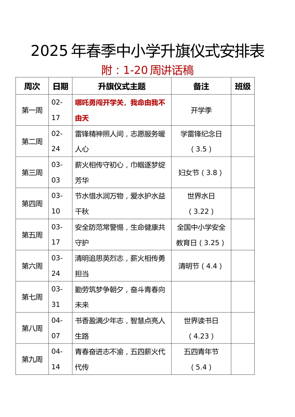 2025年春季升旗仪式安排表(2)_第1页