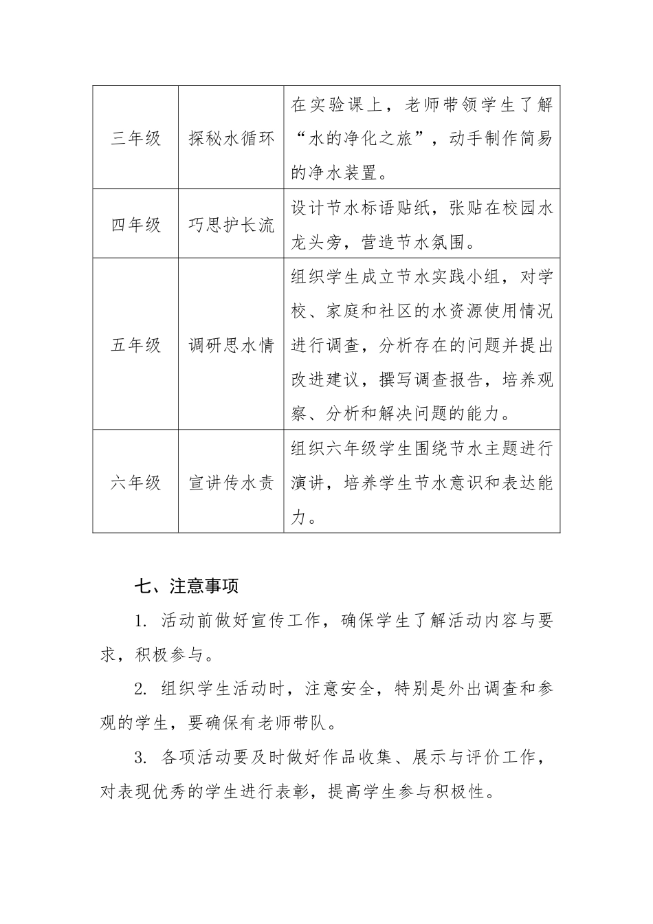 1.2025年春世界水日活动方案_第3页