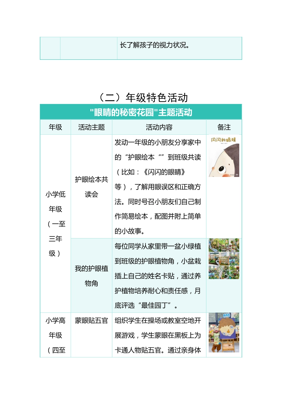 1.守护睛彩视界,点亮光明未来——活动方案_第3页