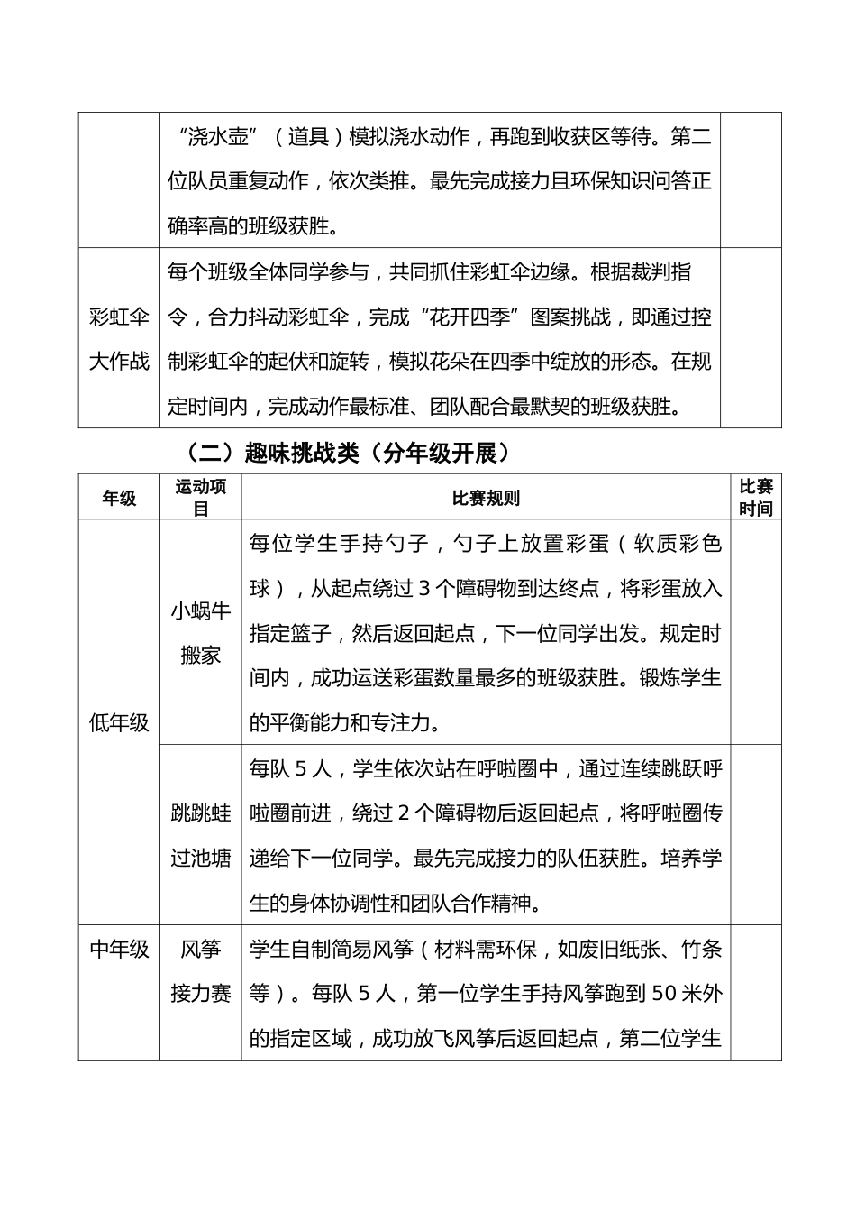 2025年小学春季趣味运动会实施方案_第2页