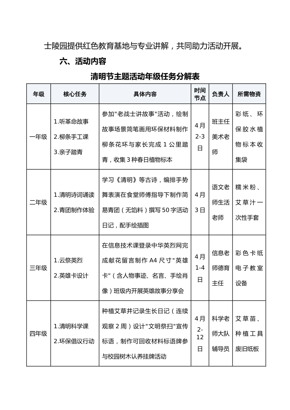 2025年清明节主题教育活动方案_第3页
