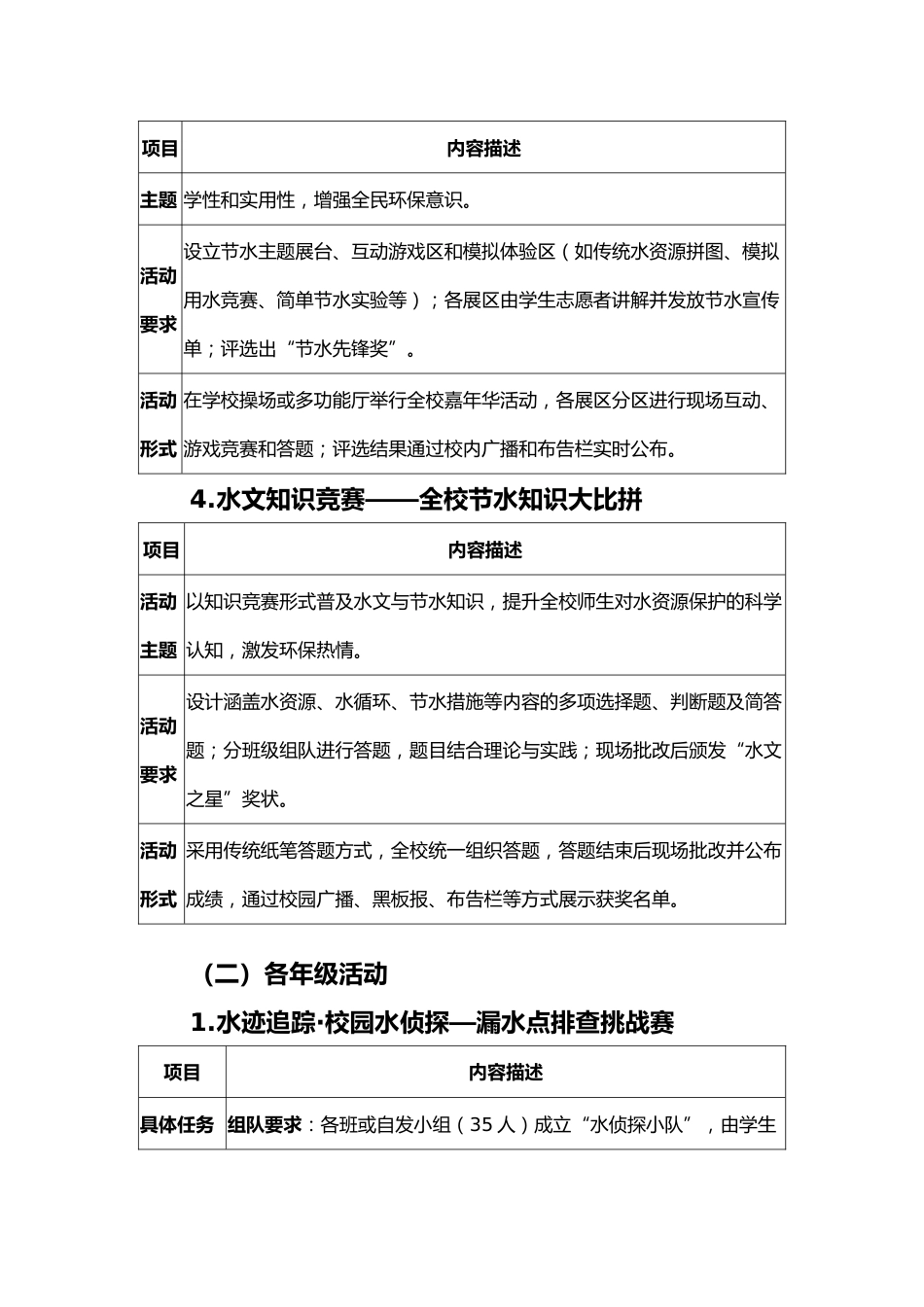 2025年“世界水日”系列活动方案_第3页