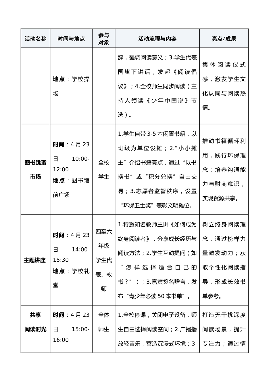 2025年世界读书日主题活动方案_第2页