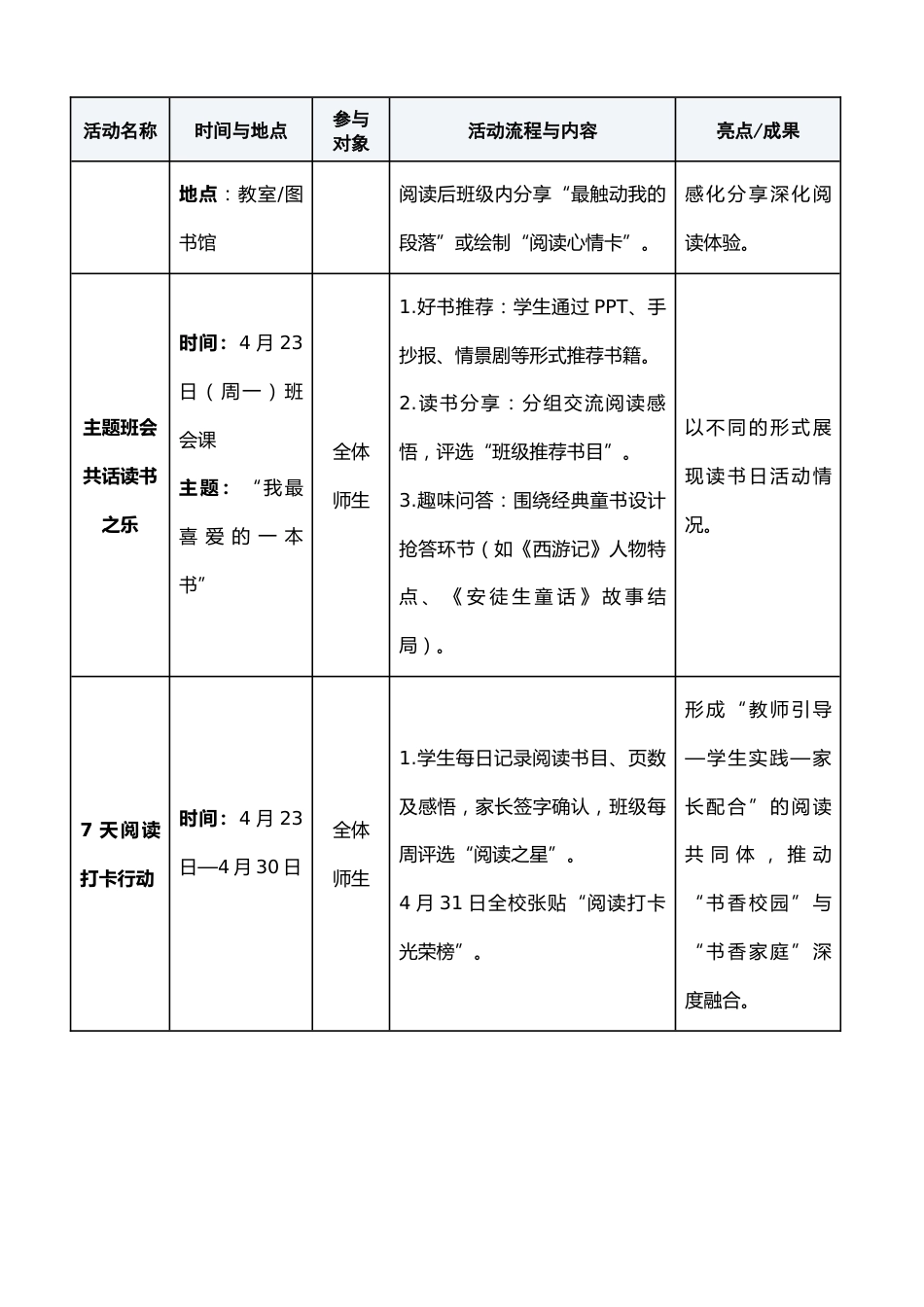 2025年世界读书日主题活动方案_第3页