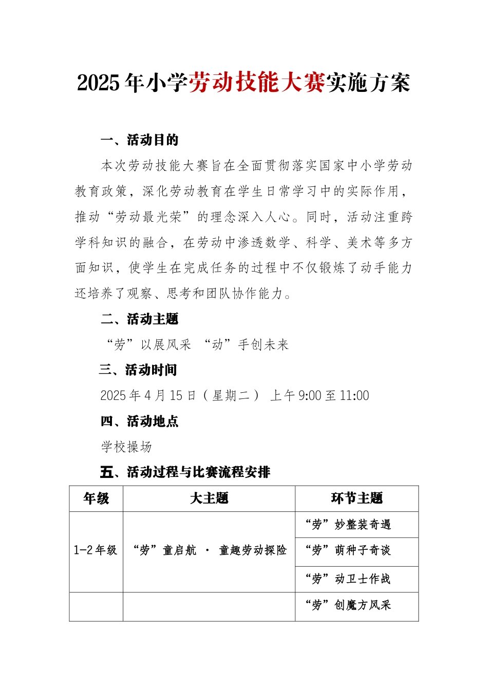 2025年小学劳动技能大赛实施方案_第1页