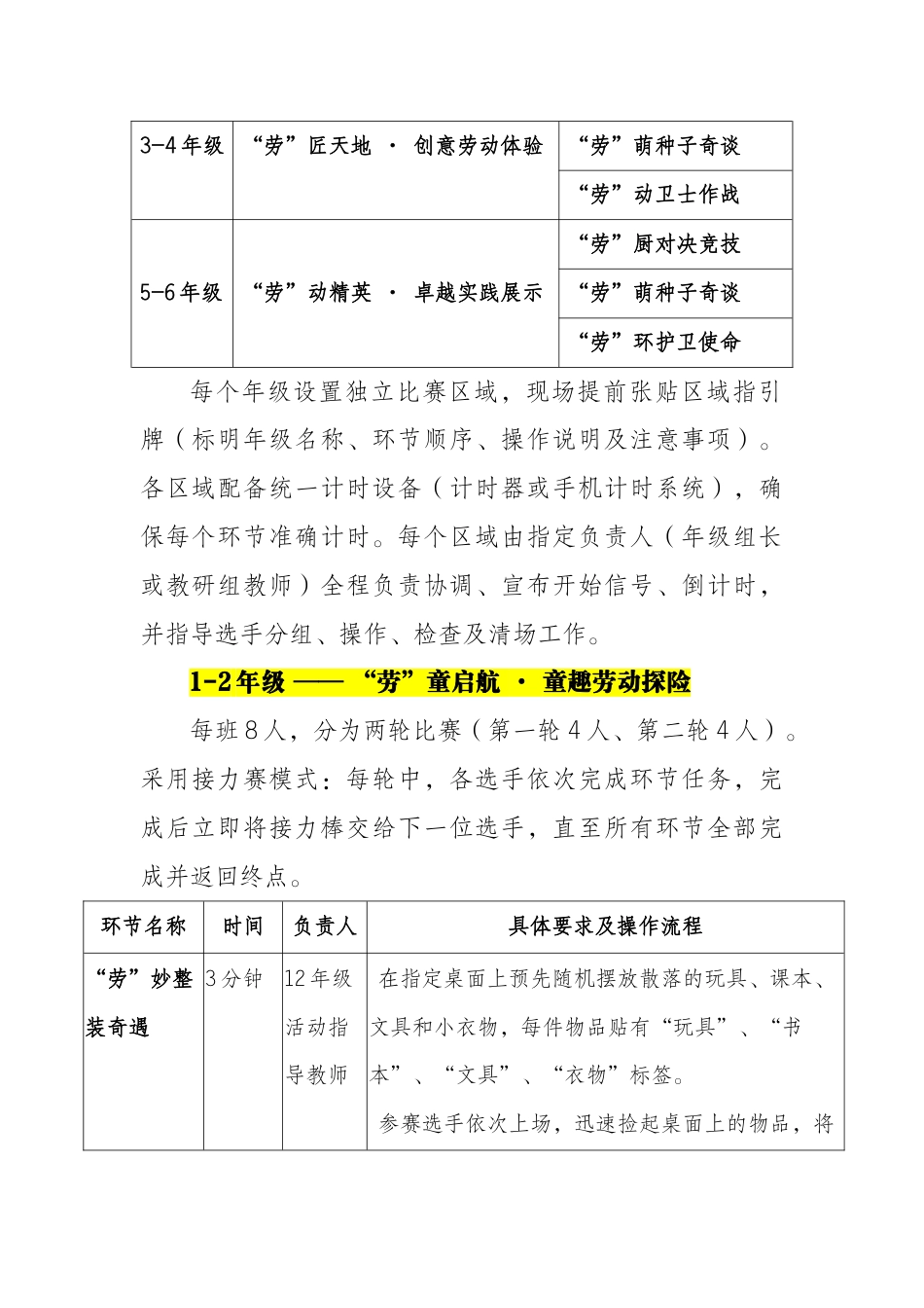 2025年小学劳动技能大赛实施方案_第2页