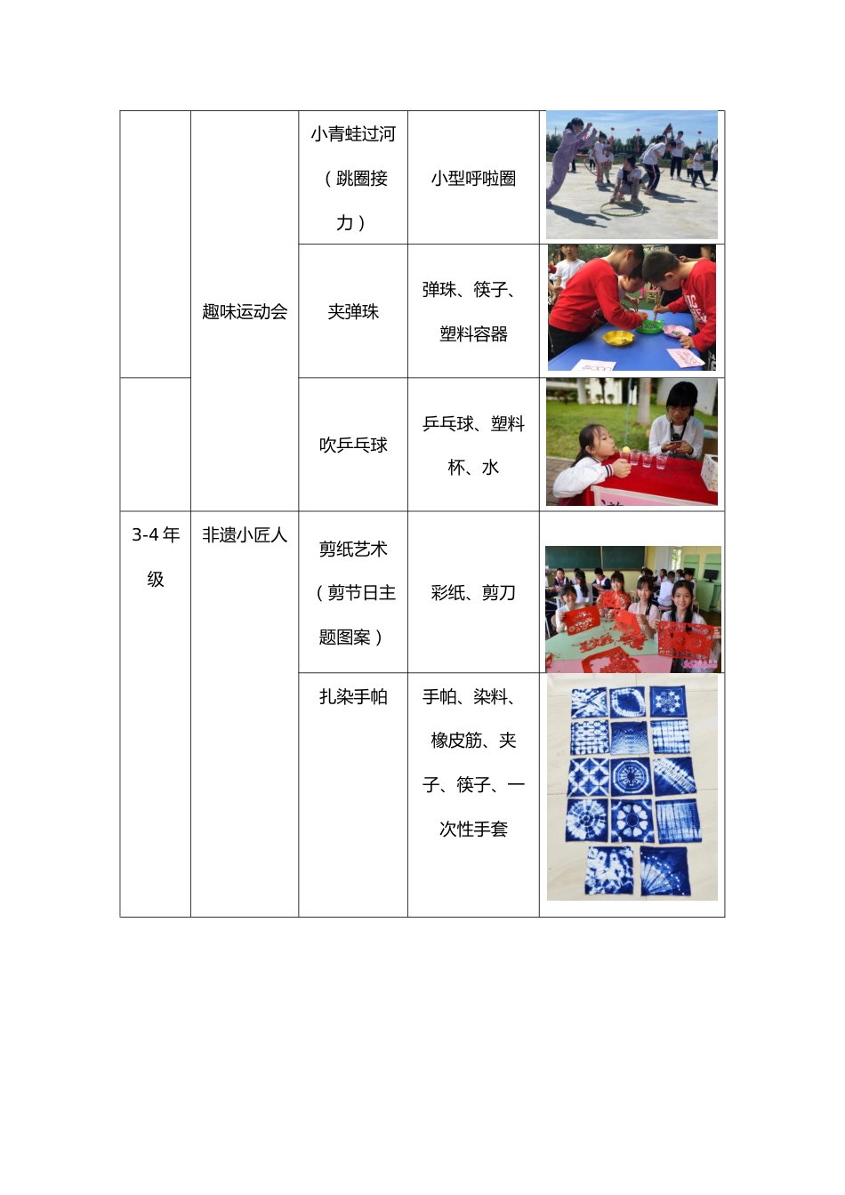 1.趣享六一——游园会活动方案_第3页