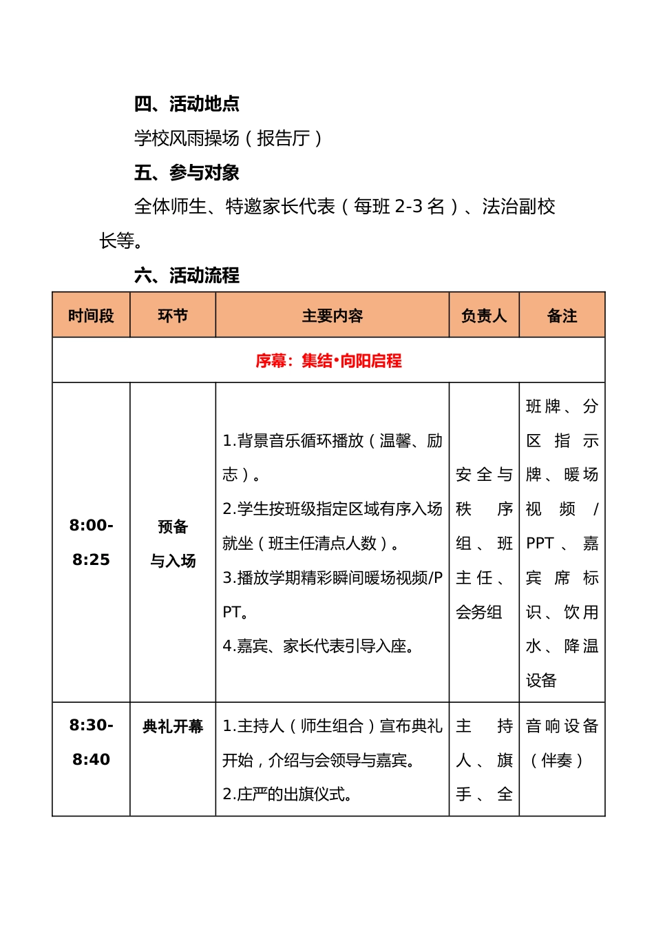 2025年春季期末散学典礼活动方案-拾穗七月 感恩为帆 向新而行_第2页