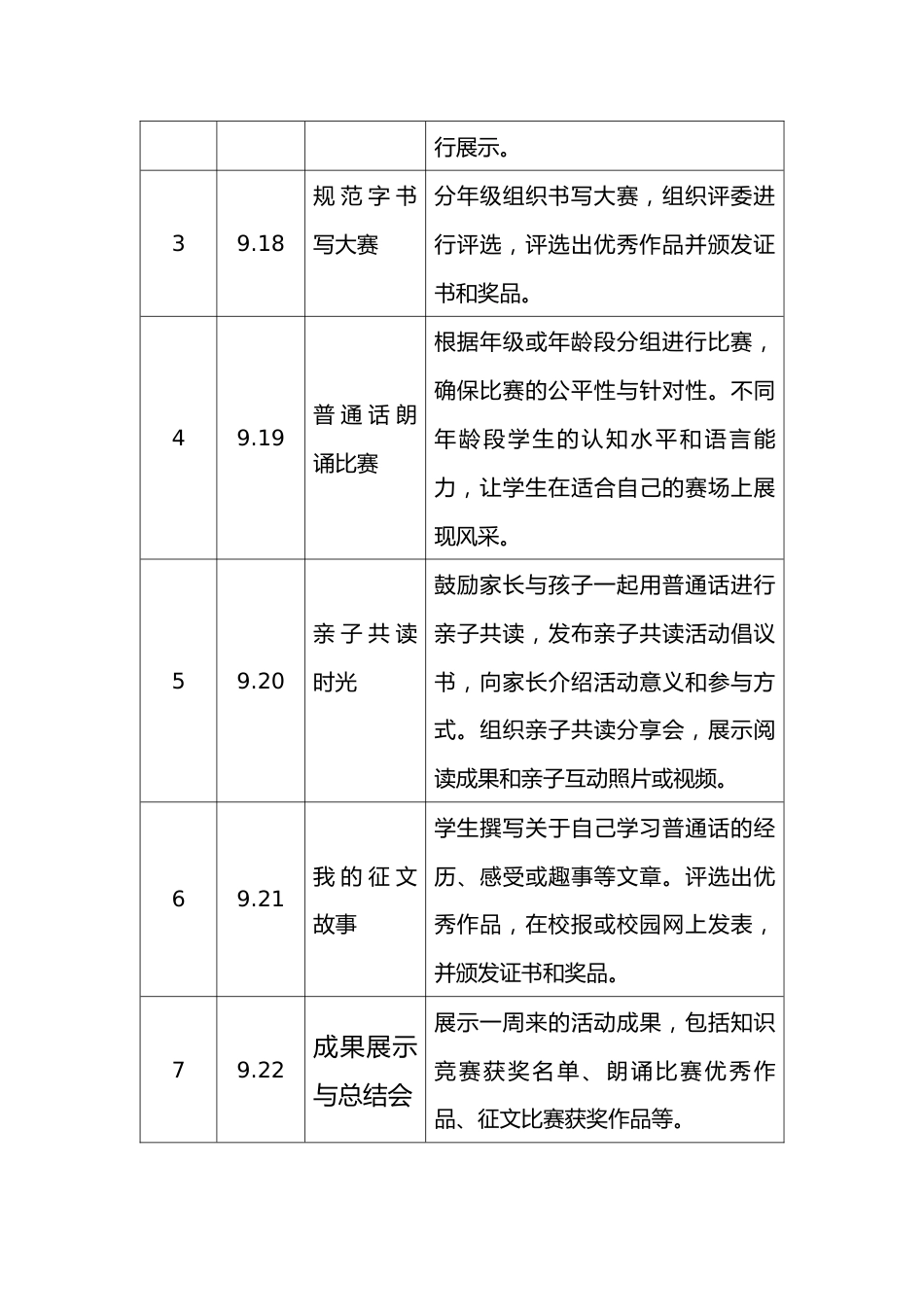 第28届全国推广普通话宣传周学校活动实施方案:童声同音,共筑语言梦_第3页