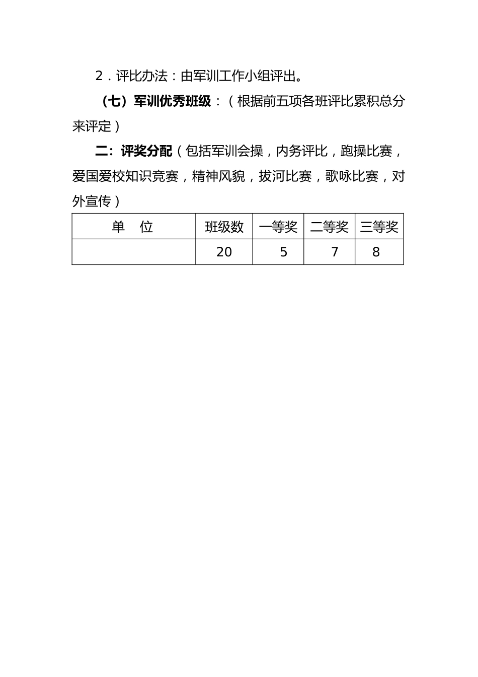 学校2025级新生军训评比及表彰方案_第3页