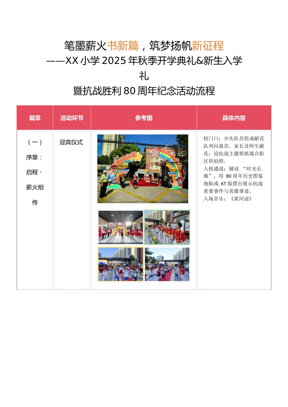 XX小学2025年秋季开学典礼暨新生入学礼抗战胜利80周年纪念活动流程——笔墨薪火书新篇,筑梦扬帆新..._第1页