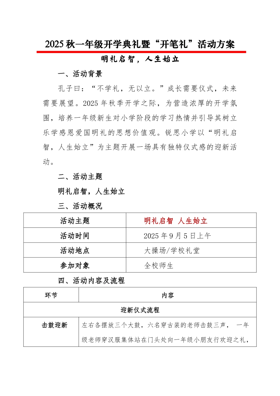 2025秋一年级开学典礼暨“开笔礼”活动方案:明礼启智,人生始立_第1页
