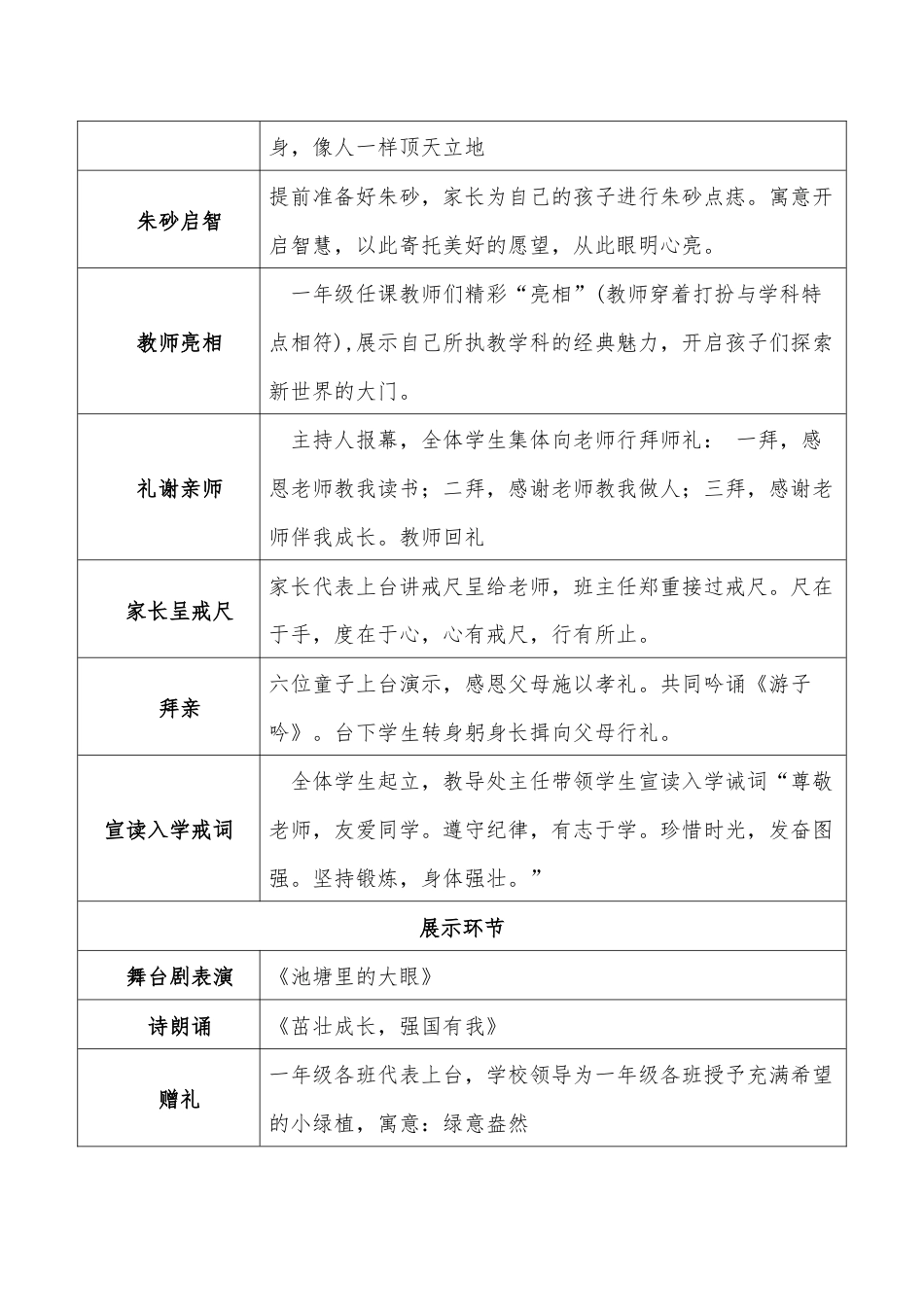 2025秋一年级开学典礼暨“开笔礼”活动方案:明礼启智,人生始立_第3页