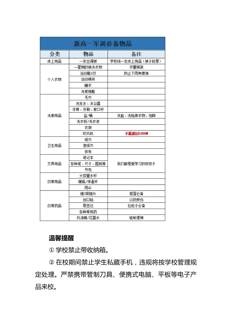 学校2025年高中新生军训通知_第3页