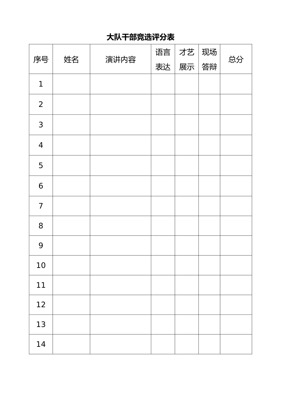 大队干部竞选评分表_第1页